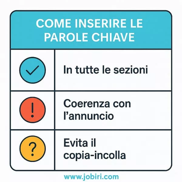 come inserire parole chiave cv