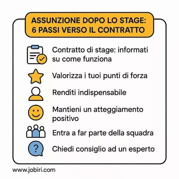 assunzione dopo stage 6 passi