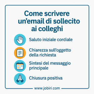 scrivere email sollecito