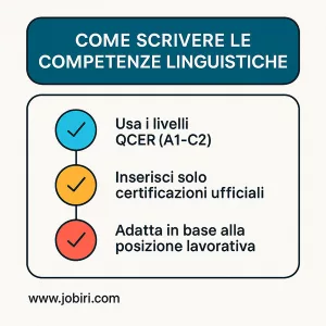 come scrivere competenze linguistiche