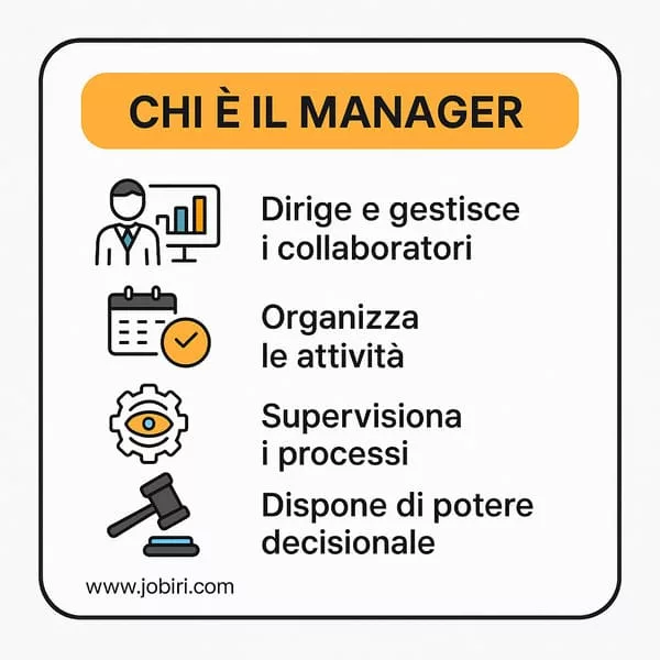 chi e il manager