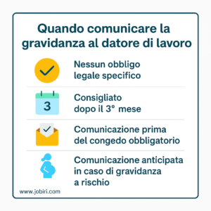quando comunicare gravidanza lavoro
