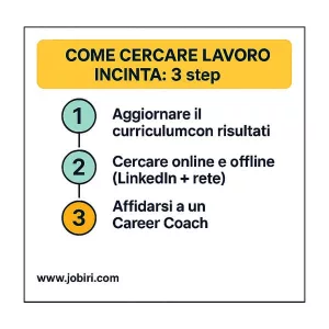 cercare lavoro incinta tre step