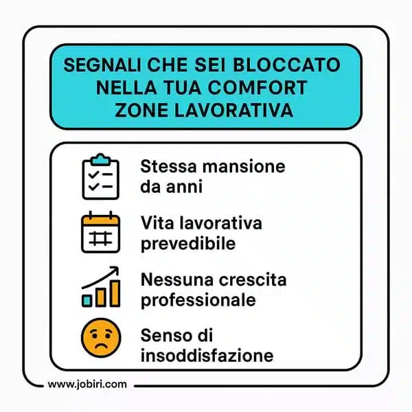 segnali comfort zone lavorativa