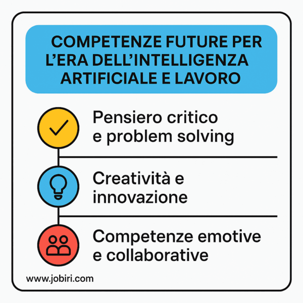 competenze future era ia