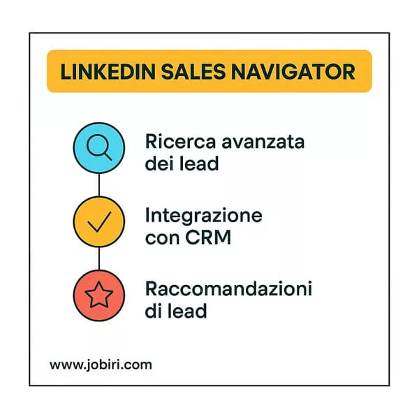 linkedin sales navigator funzionalita