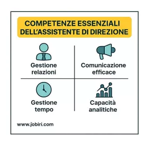 competenze assistente direzione