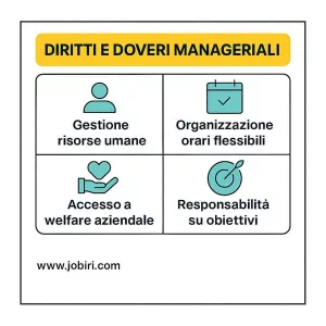 diritti e doveri manageriali