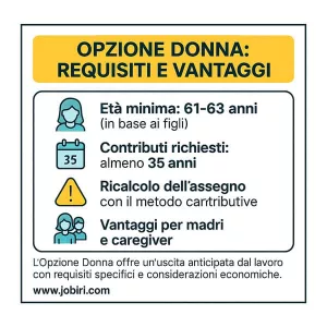 opzione donna pensione