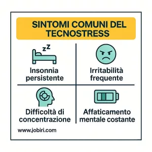 sintomi tecnostress