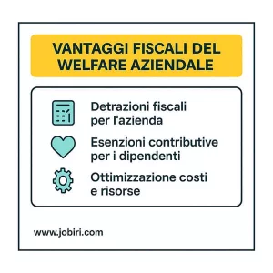 vantaggi fiscali welfare