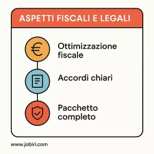 aspetti fiscali e legali buonuscita 