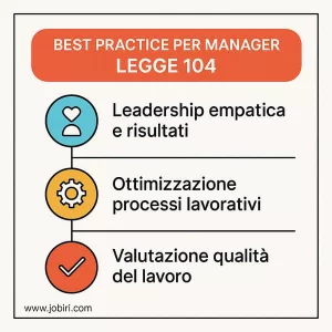 best practice manager legge 104