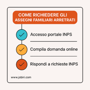 come richiedere assegni familiari arretrati 
