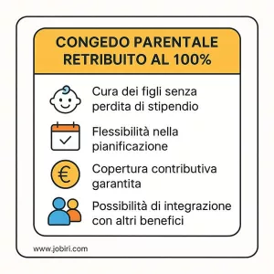 congedo parentale retribuito 100 percento guida