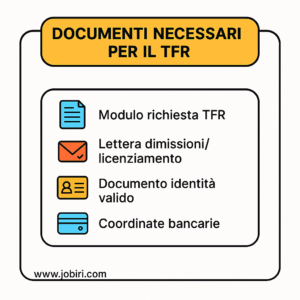 documenti necessari tfr inps