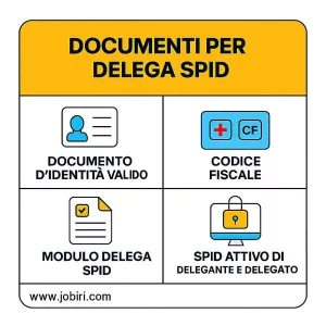 documenti per delega spid anziani 