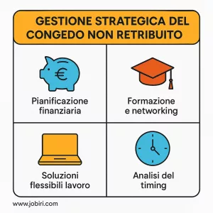 gestione strategica congedo parentale non retribuito 