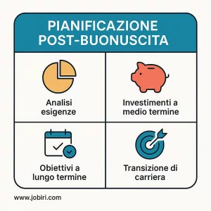 pianificazione post buonuscita 