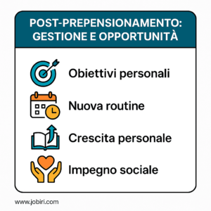 post prepensionamento gestione opportunita
