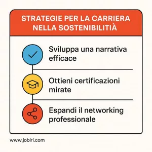 strategie carriera sostenibilita