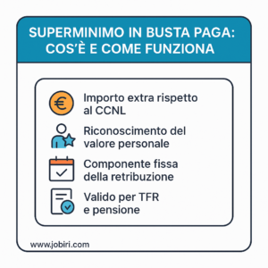 superminimo cose funzionamento busta paga