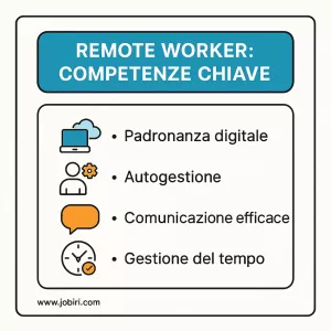remote worker competenze chiave 