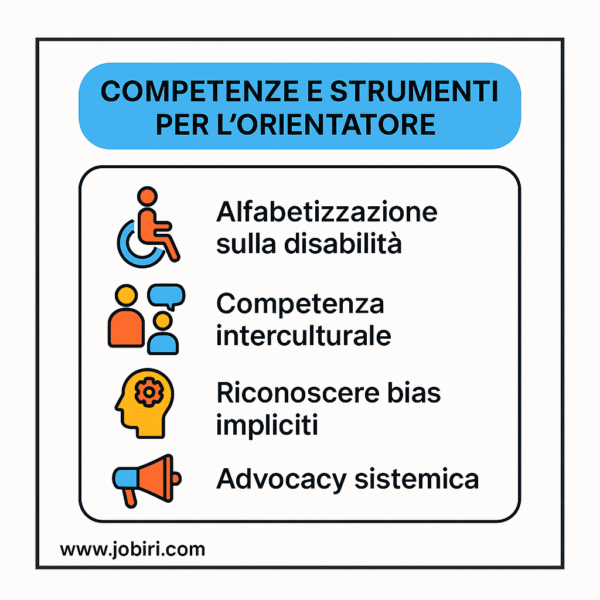 competenze e strumenti orientatore