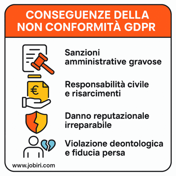 conseguenze non conformita gdpr orientatori 