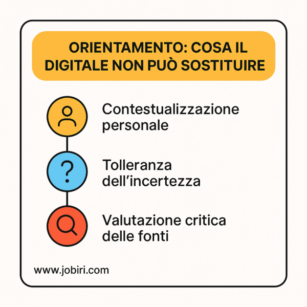 cosa digitale non sostituisce orientamento