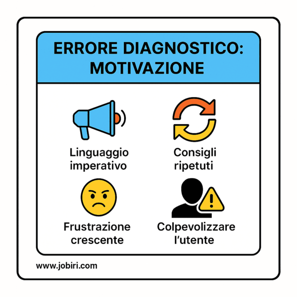 errore diagnostico motivazione 