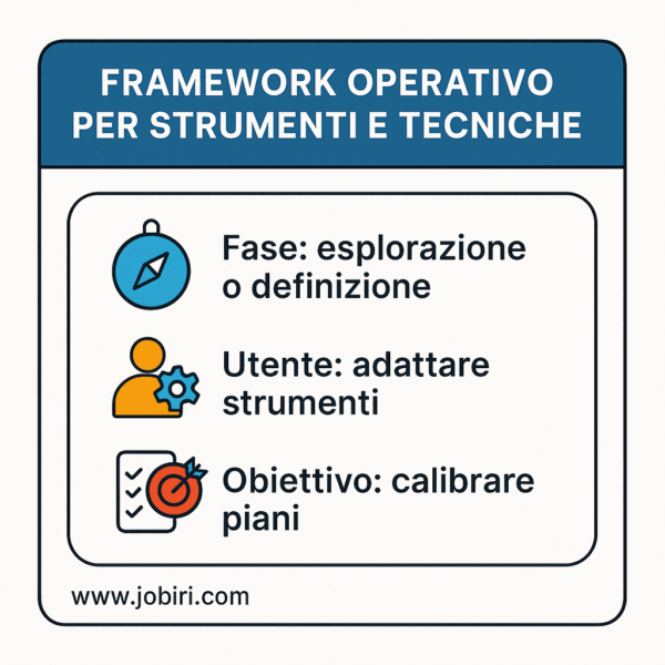 framework operativo strumenti tecniche 
