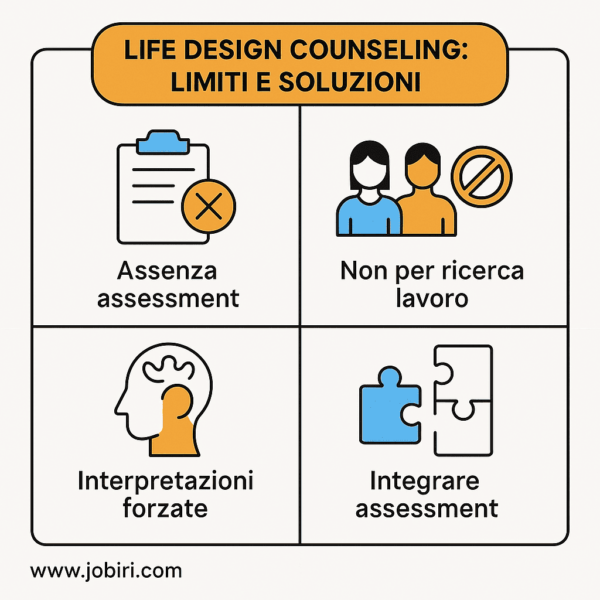 life design counseling limiti e soluzioni