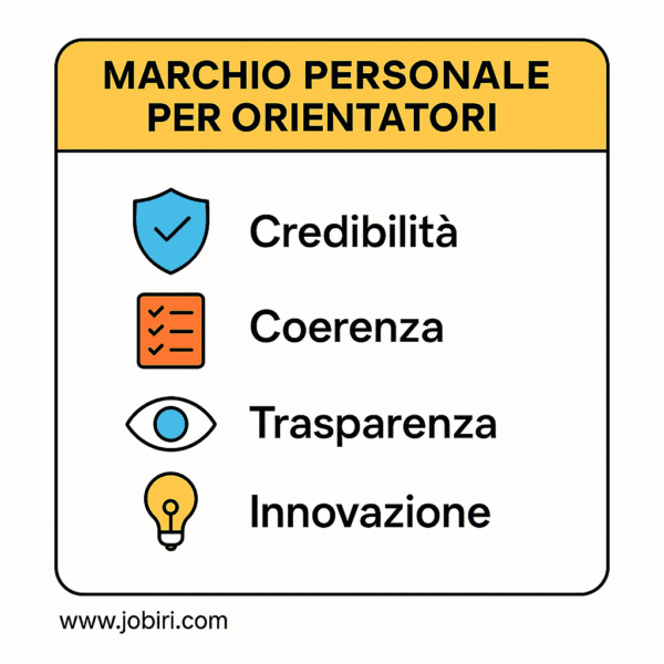 marchio personale orientatori