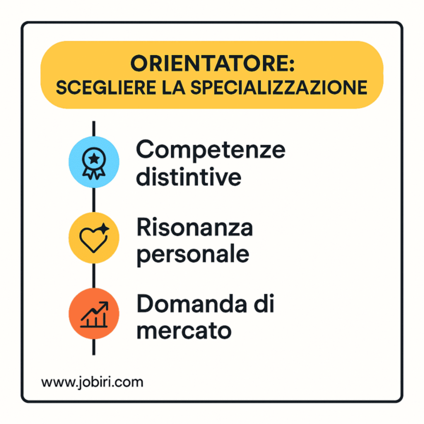 orientatore scegliere specializzazione 