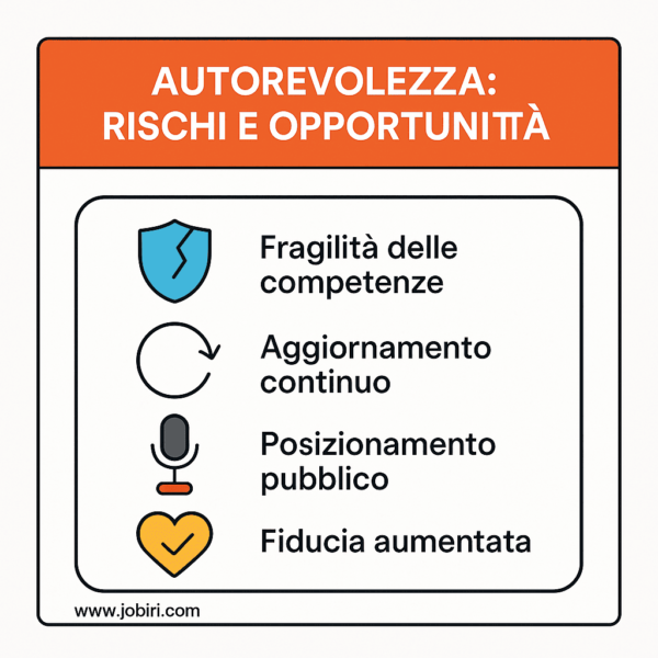 rischi opportunita autorevolezza