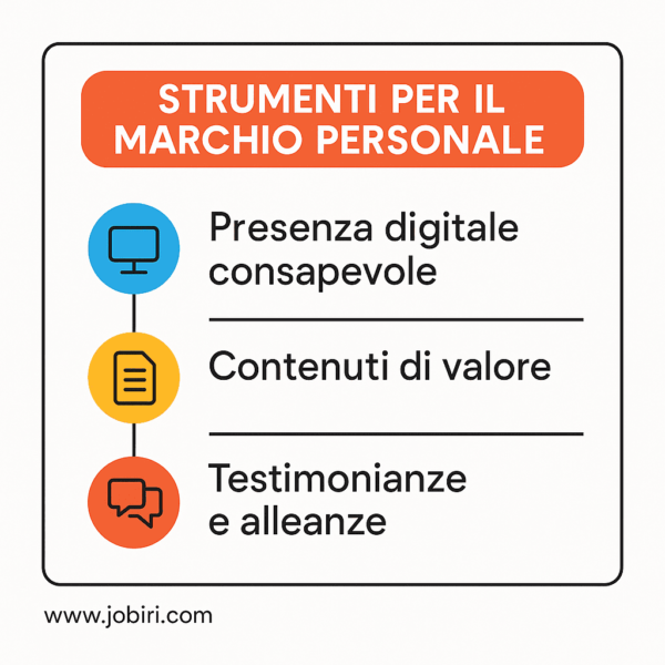 strumenti marchio personale