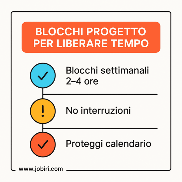 blocchi progetto per liberare tempo