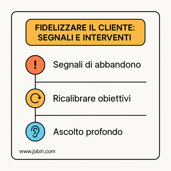 fidelizzare il cliente segnali interventi 
