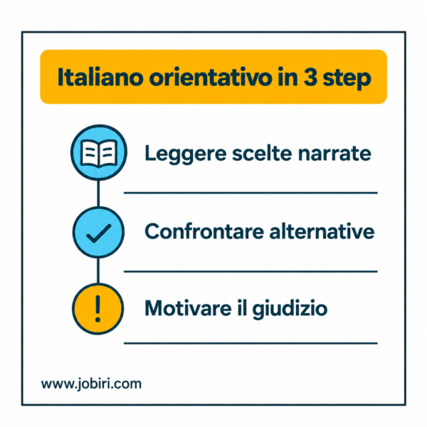italiano orientativo in 3 step