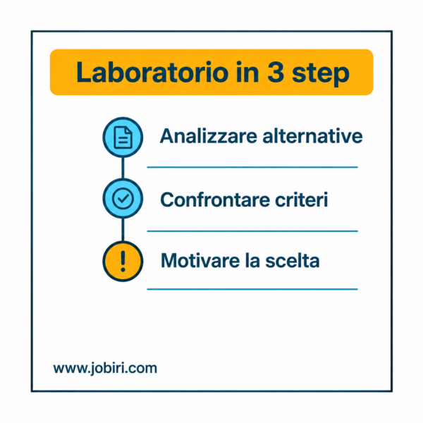 laboratorio in 3 step