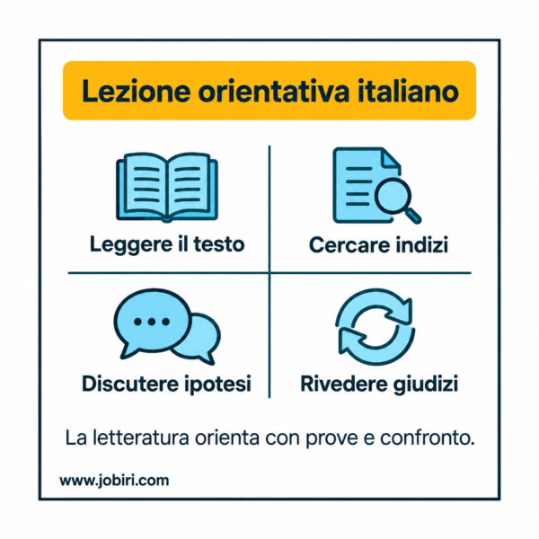 lezione orientativa italiano