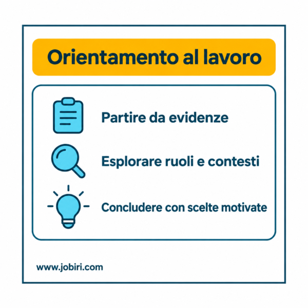 orientamento al lavoro