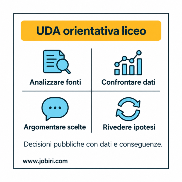 uda orientativa liceo